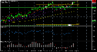 График EURJPY, W1, 2025.08.07 18:33 UTC, Raw Trading Ltd, MetaTrader 5, Demo