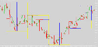 Chart EURUSD, H4, 2025.08.07 18:03 UTC, xChief Ltd, MetaTrader 4, Real