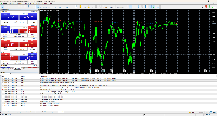 Chart EURUSD, M1, 2025.08.07 18:14 UTC, MetaQuotes Ltd., MetaTrader 5, Demo