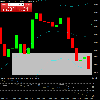 Chart EURUSD, M15, 2025.08.07 18:27 UTC, Ava Trade Ltd., MetaTrader 4, Real