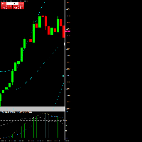 Chart EURUSD, M5, 2025.08.07 18:30 UTC, Ava Trade Ltd., MetaTrader 4, Real