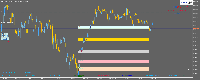 Chart GBPUSD, M1, 2025.08.07 18:07 UTC, Myprop Ltd., MetaTrader 5, Real
