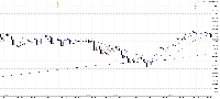 Gráfico GBPUSD, M2, 2025.08.07 17:52 UTC, Capital Point Trading Ltd, MetaTrader 5, Real