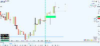 Chart !STD_EURUSD, D1, 2025.08.07 18:17 UTC, RoboForex Ltd, MetaTrader 4, Demo