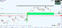 Chart !STD_EURUSD, H1, 2025.08.07 18:19 UTC, RoboForex Ltd, MetaTrader 4, Demo