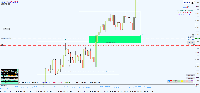 Chart !STD_EURUSD, H4, 2025.08.07 18:18 UTC, RoboForex Ltd, MetaTrader 4, Demo