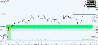 Chart !STD_EURUSD, M15, 2025.08.07 18:19 UTC, RoboForex Ltd, MetaTrader 4, Demo