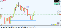Chart !STD_EURUSD, W1, 2025.08.07 18:17 UTC, RoboForex Ltd, MetaTrader 4, Demo