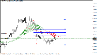 Chart USDCAD+, D1, 2025.08.07 18:27 UTC, XTB S.A., MetaTrader 4, Demo