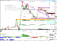Grafico GER40, M15, 2025.08.08 07:18 UTC, Pepperstone Markets Kenya Limited, MetaTrader 4, Real