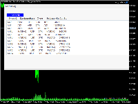 Grafico AUDSGD, H4, 2025.08.08 13:46 UTC, Fusion Markets Pty Ltd, MetaTrader 5, Demo