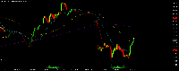 Chart BofAmerica, H1, 2025.08.08 18:06 UTC, XM Global Limited, MetaTrader 5, Real
