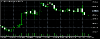 Chart BTCUSD.m, H1, 2025.08.08 17:56 UTC, Just Global Markets Ltd., MetaTrader 5, Real