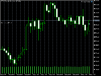 Chart BTCUSDm, H1, 2025.08.08 17:59 UTC, Exness Technologies Ltd, MetaTrader 5, Demo