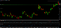 Chart EURGBP.c, D1, 2025.08.08 17:58 UTC, AT Global Markets Intl Ltd, MetaTrader 4, Real