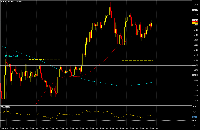 Chart EURUSD, H1, 2025.08.08 17:57 UTC, Blueberry Markets Pty Ltd, MetaTrader 5, Real