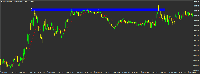 Chart EURUSD@, M5, 2025.08.08 18:05 UTC, WM Markets Ltd, MetaTrader 4, Real