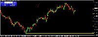 Chart GBPUSD, D1, 2025.08.08 18:18 UTC, XM Global Limited, MetaTrader 4, Real