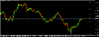 Chart GBPUSD, H4, 2025.08.08 18:18 UTC, XM Global Limited, MetaTrader 4, Real