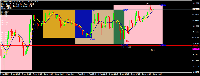 Chart GBPUSD, M15, 2025.08.08 18:16 UTC, XM Global Limited, MetaTrader 4, Real