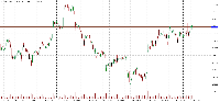 Chart GOLD, H1, 2025.08.08 18:12 UTC, XM Global Limited, MetaTrader 5, Real