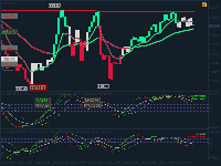Chart GOLD#, M5, 2025.08.08 17:40 UTC, XM Global Limited, MetaTrader 4, Real