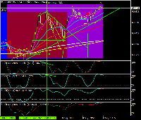 Chart US500.r, M5, 2025.08.08 18:15 UTC, Pepperstone EU Limited, MetaTrader 4, Real