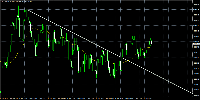 Chart USDCHF, M5, 2025.08.08 18:11 UTC, Opo group LLC, MetaTrader 4, Demo