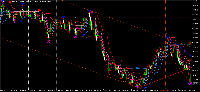 Chart Volatility 75 (1s) Index, H1, 2025.08.08 18:11 UTC, Deriv (SVG) LLC, MetaTrader 5, Real