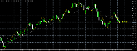 Chart Volatility 75 (1s) Index, H4, 2025.08.08 17:41 UTC, Deriv (SVG) LLC, MetaTrader 5, Real