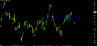 Chart XAUUSD.d, H4, 2025.08.08 18:16 UTC, xChief Ltd, MetaTrader 5, Real