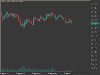 График XAUUSD, M1, 2025.08.08 18:17 UTC, Exness Technologies Ltd, MetaTrader 5, Real