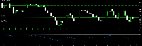 Chart XAUUSD, M1, 2025.08.08 17:44 UTC, TradeMax Global Limited, MetaTrader 5, Demo