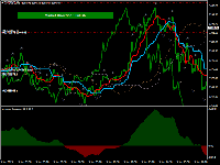 Chart XAUUSD, M5, 2025.08.08 17:51 UTC, Monaxa Ltd, MetaTrader 4, Real