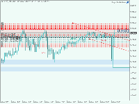 Gráfico XAUUSD, M5, 2025.08.08 18:08 UTC, Vantage International Group Limited, MetaTrader 5, Demo