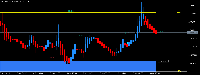 График BTCUSD, M30, 2025.08.09 13:54 UTC, Deriv.com Limited, MetaTrader 5, Demo