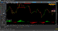 Chart XAUUSD, H1, 2025.08.09 13:43 UTC, FundedNext Ltd, MetaTrader 5, Real