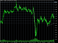 Chart GBPUSD.a, D1, 2025.08.10 03:49 UTC, Pepperstone Group Limited, MetaTrader 5, Real