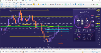 Chart GBPCAD., D1, 2025.01.25 08:28 UTC, Tradehall Limited, MetaTrader 5, Real