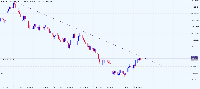 Chart BreakX 1800, H4, 2025.08.11 21:26 UTC, Systemgates Limited, MetaTrader 5, Demo