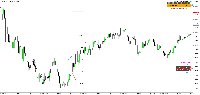 Chart EURUSD, M1, 2025.08.11 21:09 UTC, Combat Capital Markets LLC, MetaTrader 5, Demo