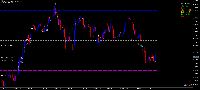 Gráfico EURUSD, M30, 2025.08.11 21:22 UTC, Trinota Markets (Global) Limited, MetaTrader 5, Real