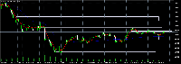 Chart EURUSD, M5, 2025.08.11 23:14 UTC, LiteFinance Global LLC, MetaTrader 5, Real