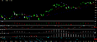 Chart FPL20., M15, 2025.08.11 21:05 UTC, Dom Maklerski Banku Ochrony Srodowiska S.A., MetaTrader 4, Real