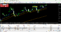Chart GainX 400, H1, 2025.08.11 21:16 UTC, Systemgates Limited, MetaTrader 5, Real