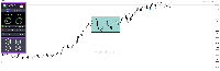 Chart GBPCHF, M5, 2025.08.11 20:54 UTC, FBS Markets Inc., MetaTrader 5, Demo