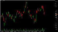 Chart GOLD, H4, 2025.08.11 21:15 UTC, XM Global Limited, MetaTrader 5, Real