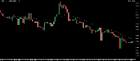 График MESU25, M5, 2025.08.11 20:43 UTC, AMP Global Clearing LLC, MetaTrader 5, Demo