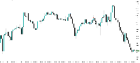 Chart NDX100, M15, 2025.08.11 21:09 UTC, FundingPips Corp (2), MetaTrader 5, Demo