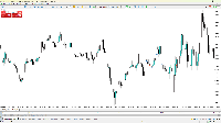 Chart NDX100, M5, 2025.08.11 21:08 UTC, FundingPips Corp (2), MetaTrader 5, Demo